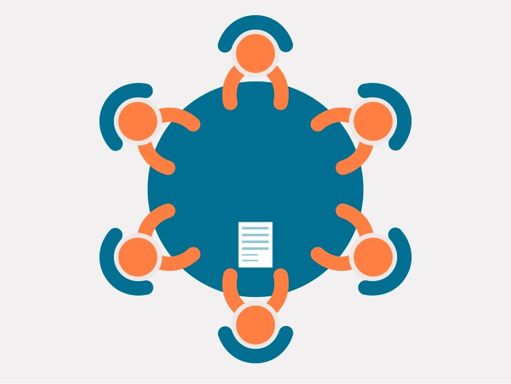 What are paid focus groups?